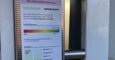 Drivmedelsfakta 2024: Transparens och klimatnytta i fokus för svenska drivmedel