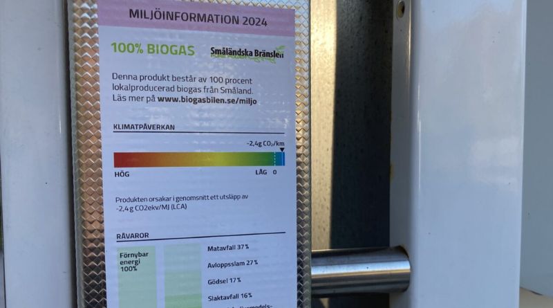 Drivmedelsfakta 2024: Transparens och klimatnytta i fokus för svenska drivmedel