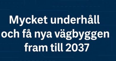 Banner med texten "Mycket underhåll och få nya vägbyggen fram till 2037" på blå bakgrund med tekniska linjemönster.