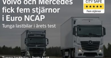 Volvo FH Aero och Mercedes Actros på väg – fem stjärnor i Euro NCAP, City Safe.