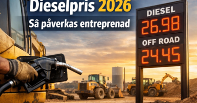 Entreprenadmaskiner som tankas diesel på arbetsplats med fokus på stigande bränslepriser